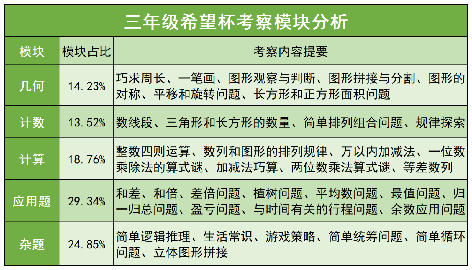 d4e4dc194cd077d9bf5c68634f47eeac.png