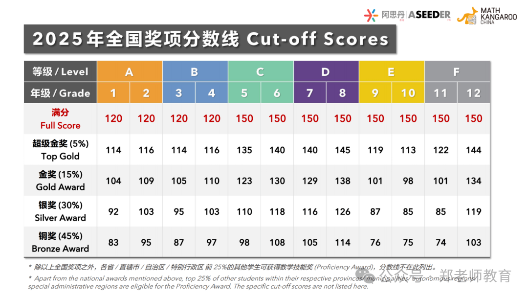8f8c0a143a942c1695b805d20a6f998d.png
